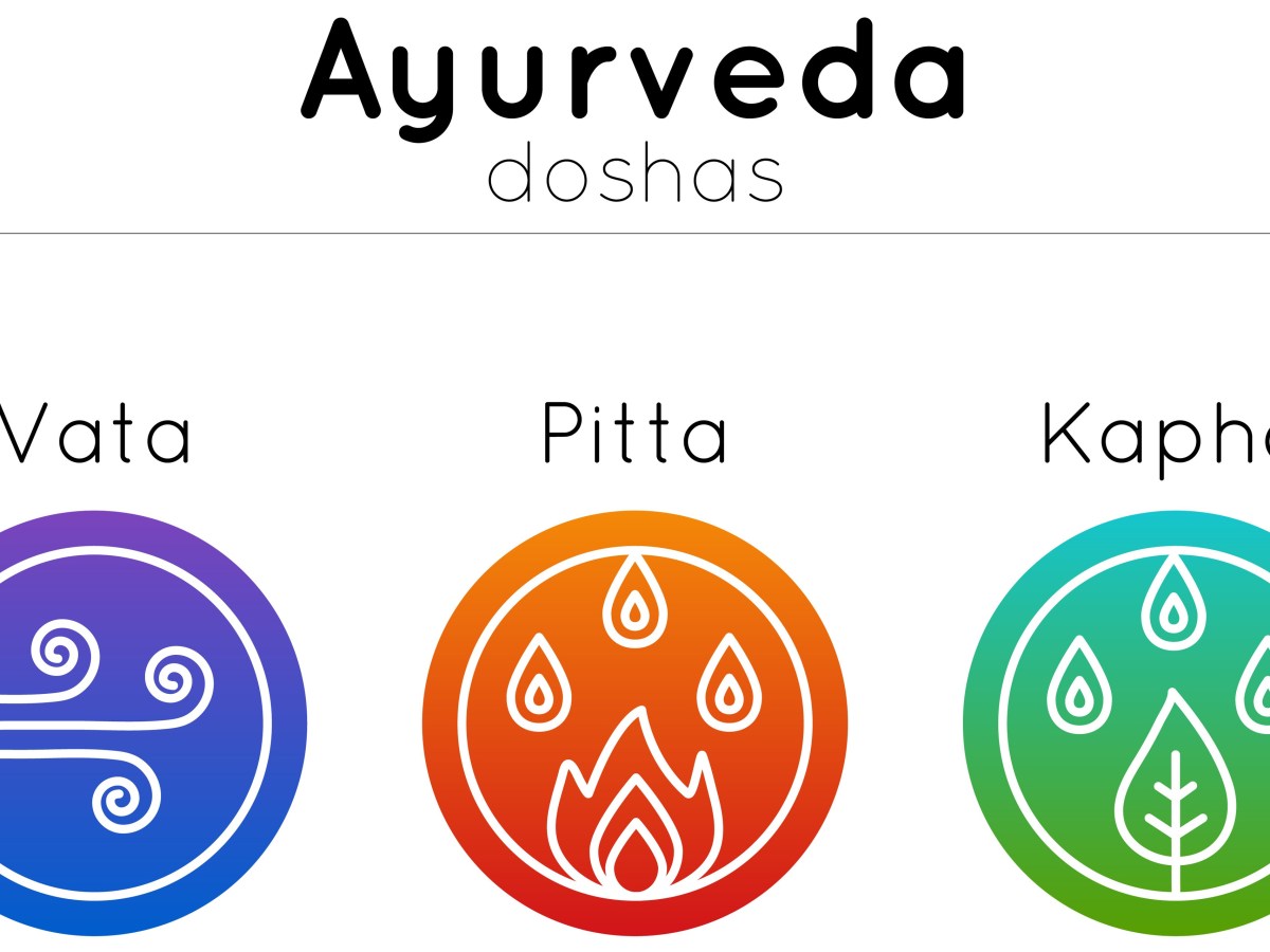 The three doshas of&nbsp;Ayurveda